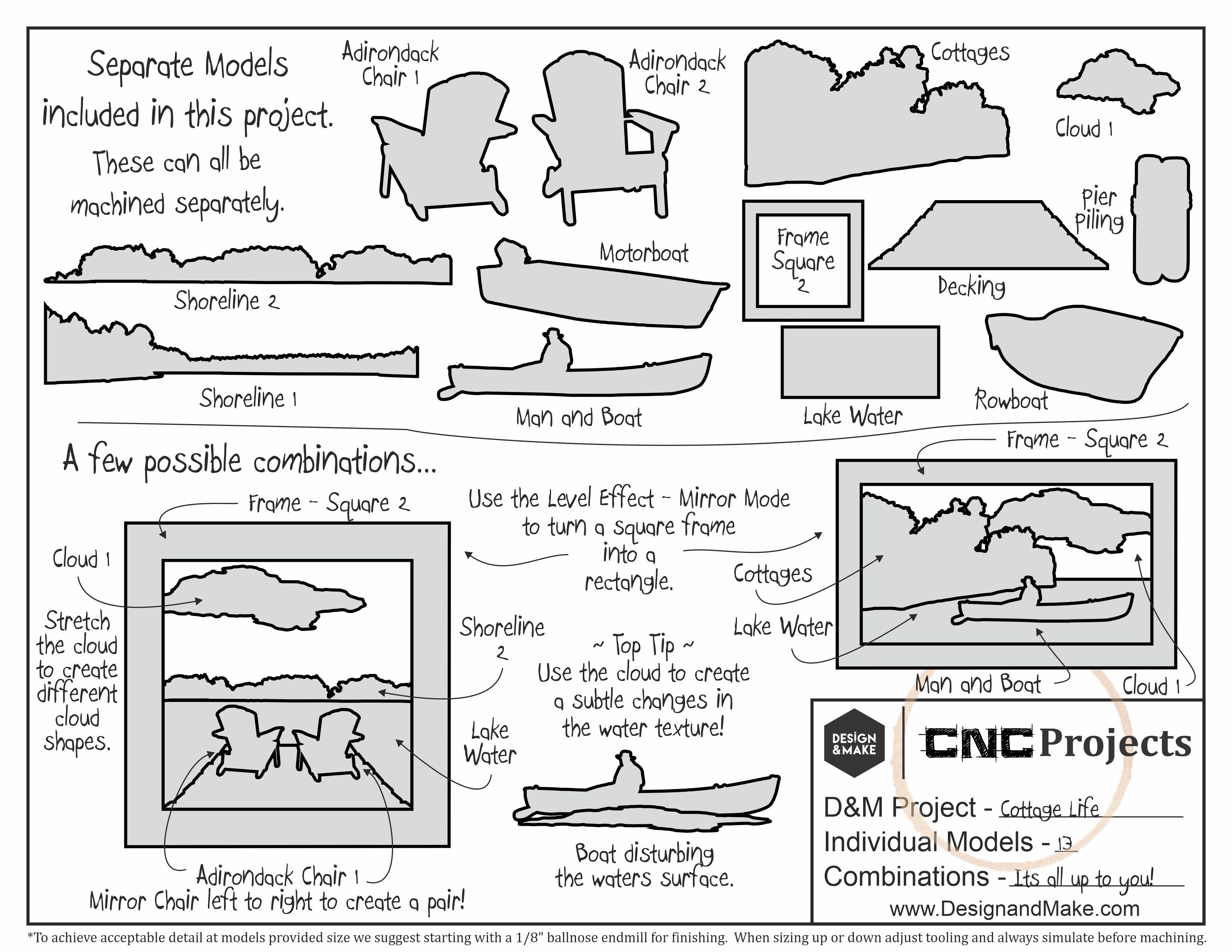 Cottage Life - Project Sheet